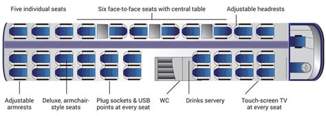 leger luxuria coach seating numbers.